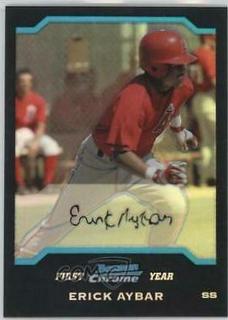 Erick Aybar