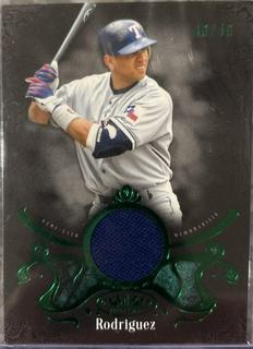 Alex Rodriguez