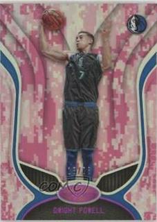 Dwight Powell