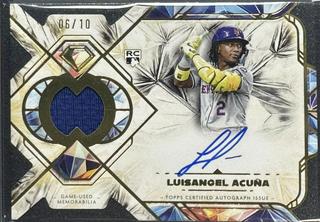Luisangel Acuna