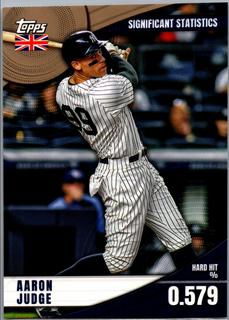 Aaron Judge