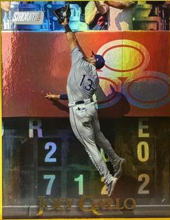 Joey Gallo