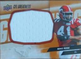 Mike Rose
