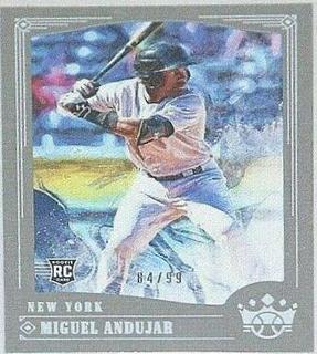 Miguel Andujar