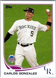 Carlos Gonzalez