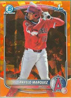 Anyelo Marquez