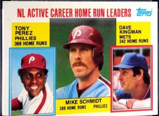 NL Active Career Home Run Leaders: Mike Schmidt / Tony Perez / Dave Kingman