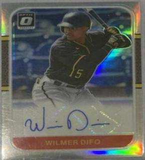 Wilmer Difo