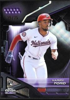 Harry Ford