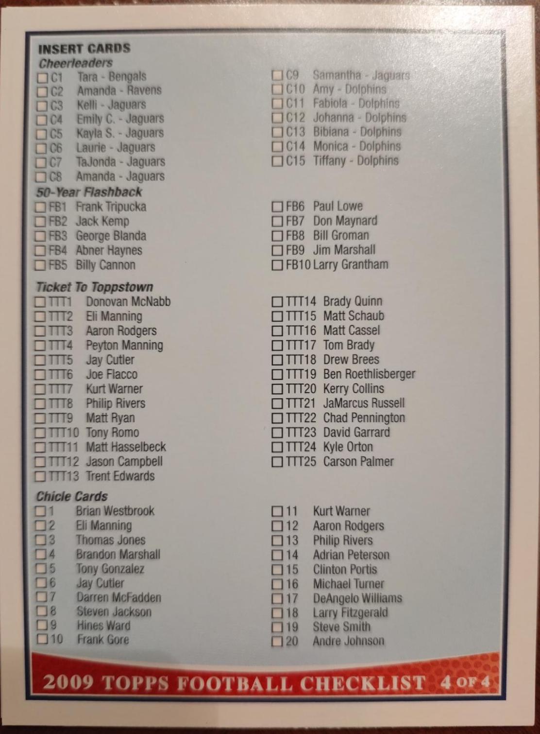 Checklist #4 Football Cards 2009 Topps