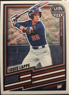 Louis Lappe