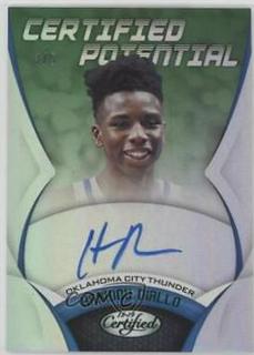 Hamidou Diallo