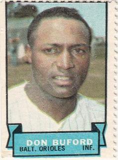Don Buford