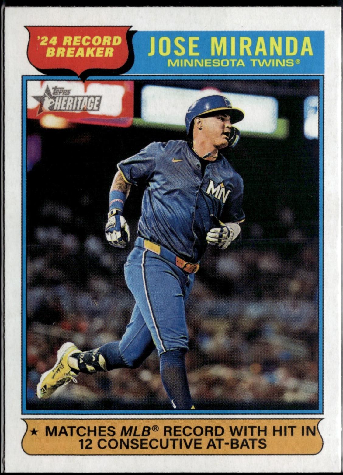 Jose Miranda #4 Baseball Cards 2025 Topps Heritage
