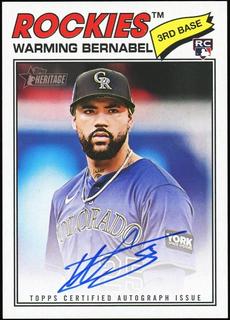 Warming Bernabel