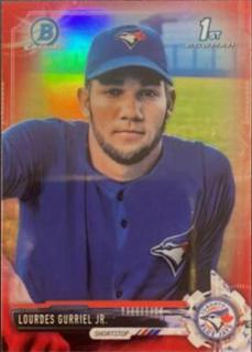 Lourdes Gurriel Jr.