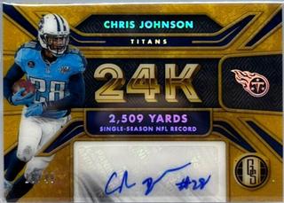 Chris Johnson