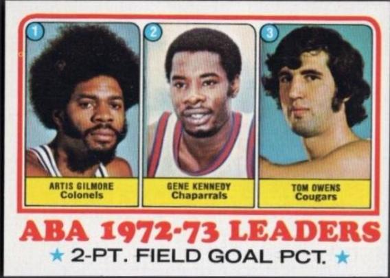 ABA 2-PT Field Goal Percentage Leaders #235 Basketball Cards 1973 Topps