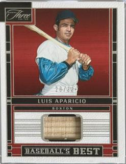 Luis Aparicio