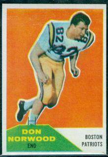 Don Norwood