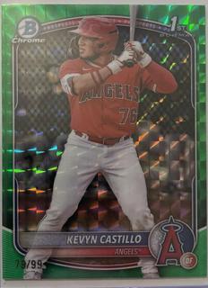 Kevyn Castillo