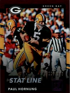 Paul Hornung