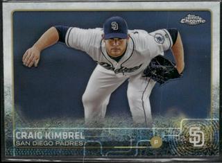 Craig Kimbrel