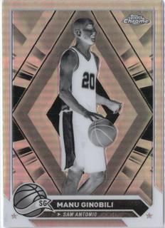Manu Ginobili