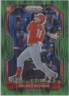 Mickey Moniak