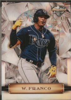 Wander Franco