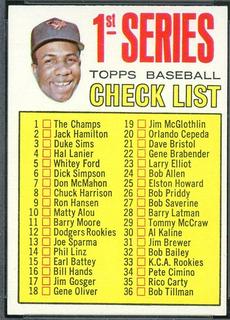Checklist 1-109