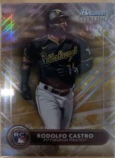 Rodolfo Castro