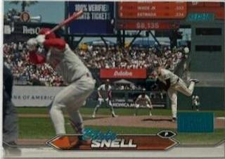 Blake Snell