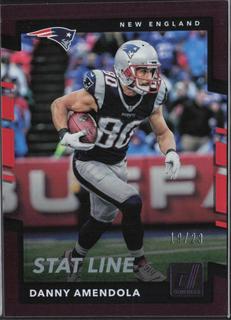 Danny Amendola