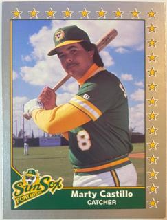 Marty Castillo