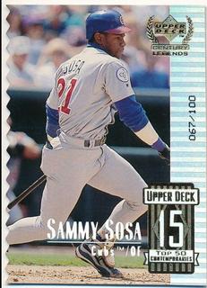 Sammy Sosa