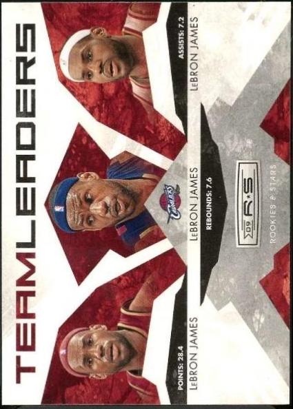 Lebron James #5 Basketball Cards 2009 Panini Rookies & Stars Team Leaders