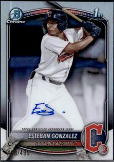 Esteban Gonzalez