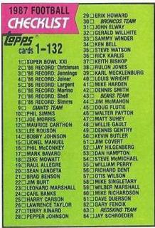 Checklist 1-132