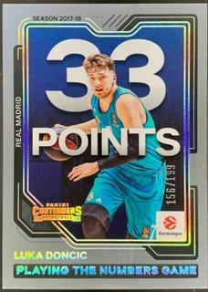 Luka Doncic