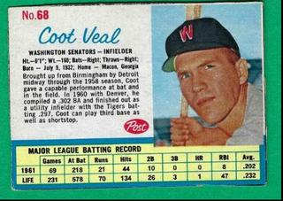 Coot Veal