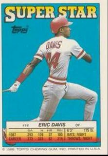 Eric Davis