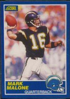 Mark Malone