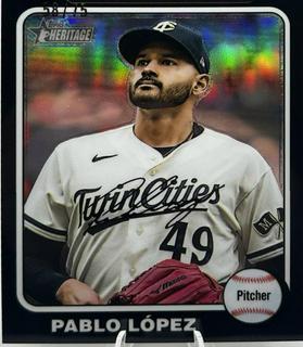 Pablo Lopez