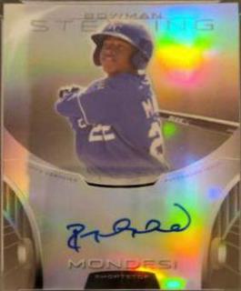 Raul Mondesi