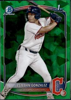 Esteban Gonzalez
