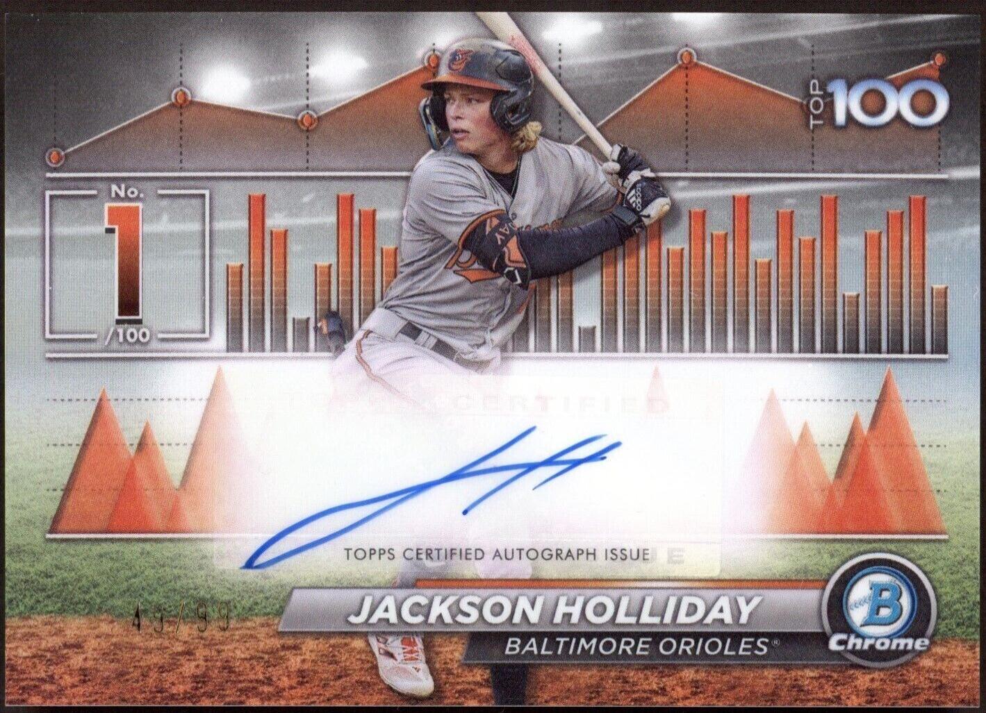 Jackson Holliday #CRA-JHO