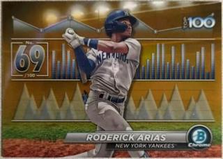 Roderick Arias