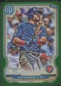 Kyle Schwarber