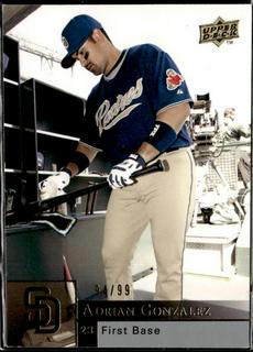 Adrian Gonzalez